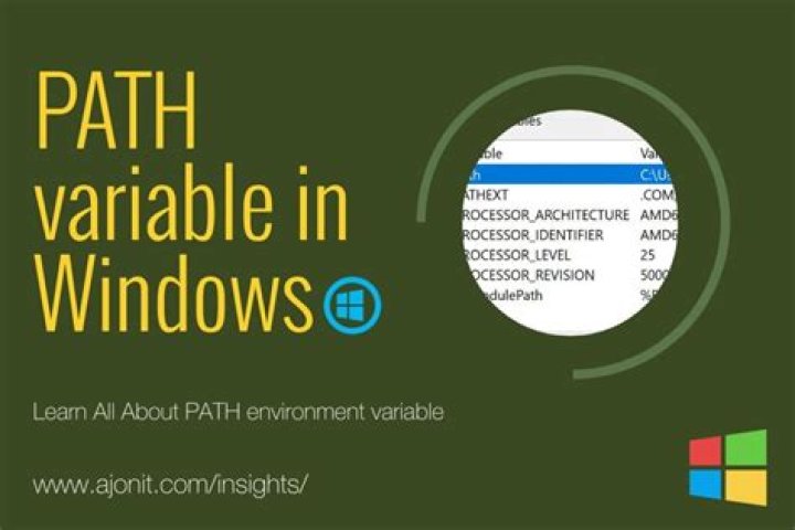 How long can PATH environment variable be?