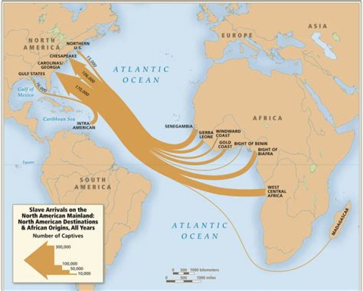How long did slavery lasted in the Caribbean?