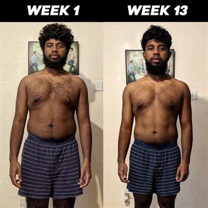 How long does it take to go from skinny fat to fit?