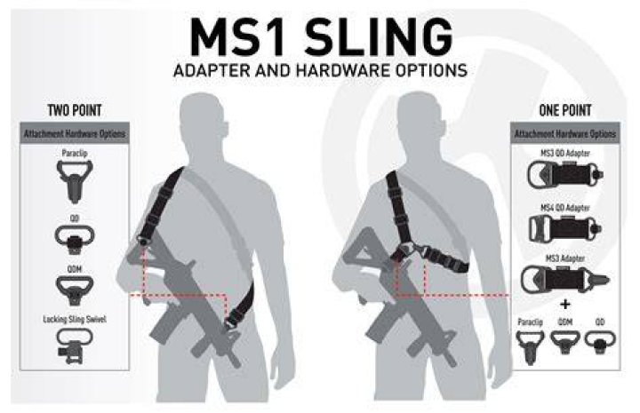 How long is a magpul stock?