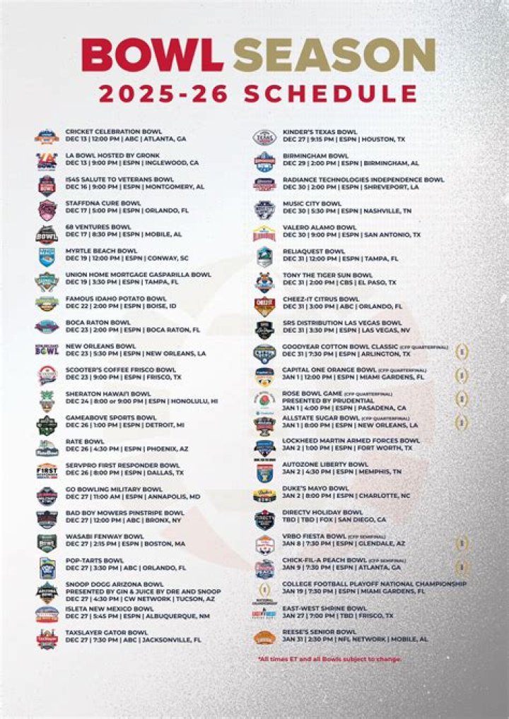 How many bowl games have there been in 2016-17 NCAA football?