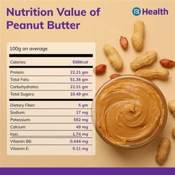 How many calories are in a peanut butter bar candy?