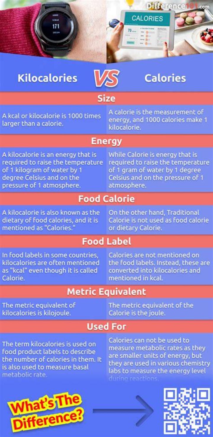 How many calories are in a vodka lime and soda?