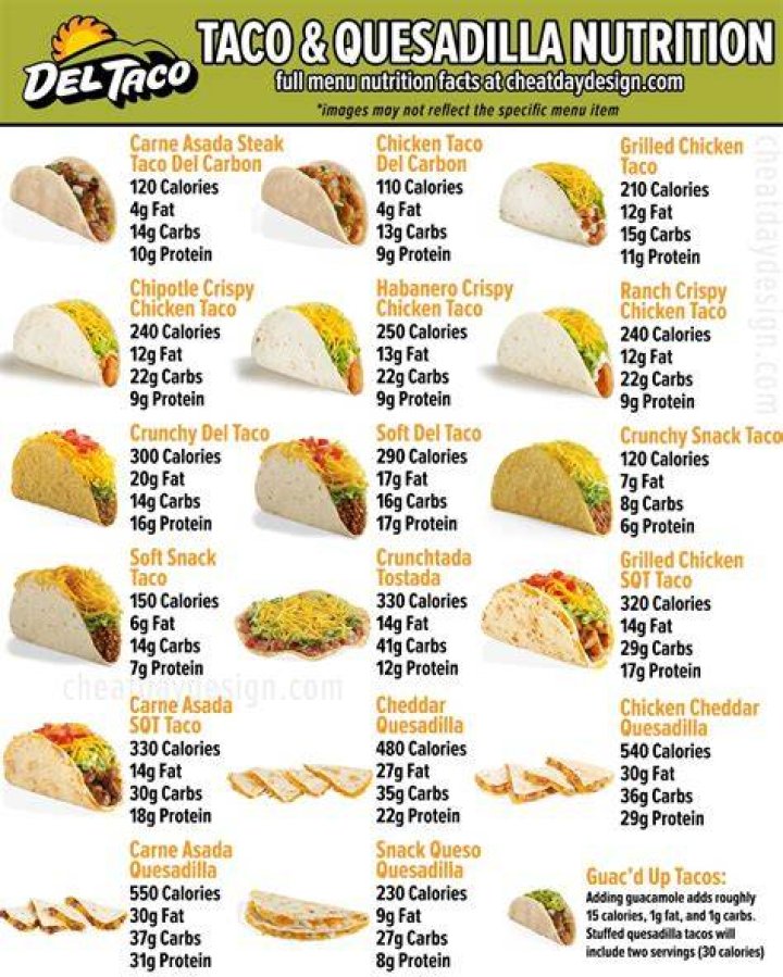 How many calories is in fish tacos?