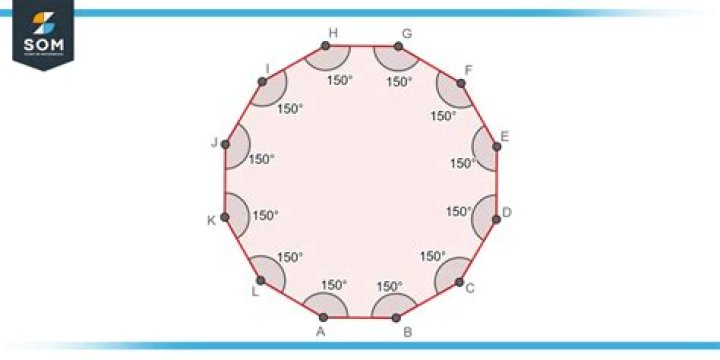 How many diagonals are in a dodecagon?