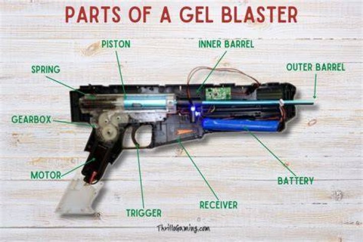 How many levels does Blaster Master have?