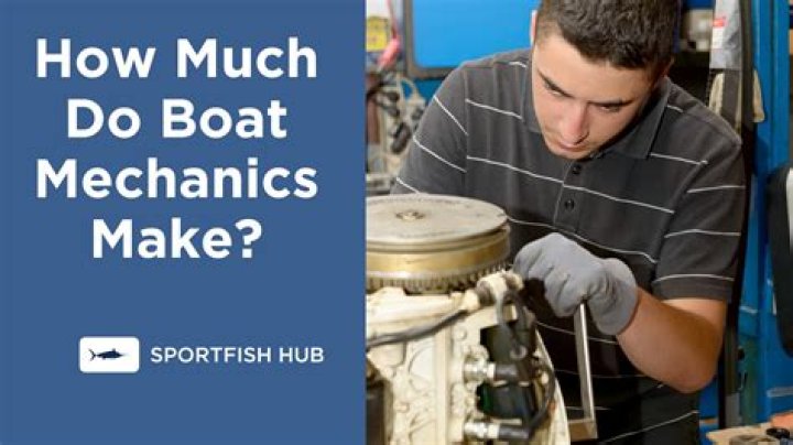 How much do boat manufacturers make?