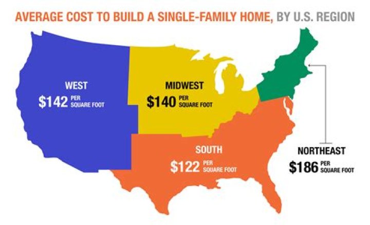 How much does it cost to assemble a fireplace?