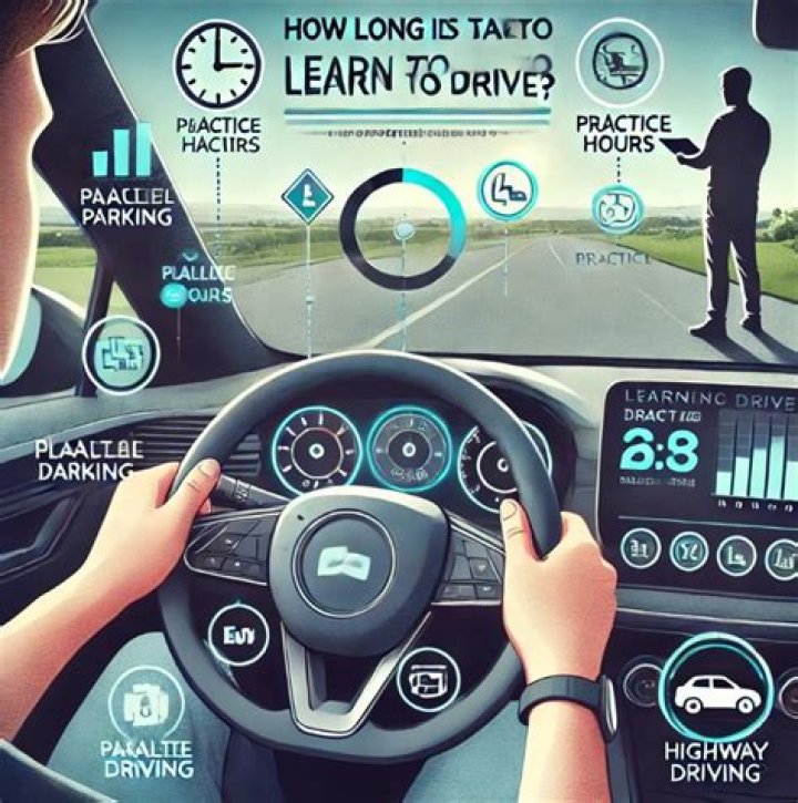 How much does it cost to learn car driving?