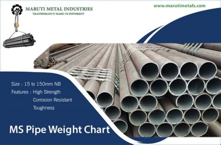 How much does steel pipe weight?