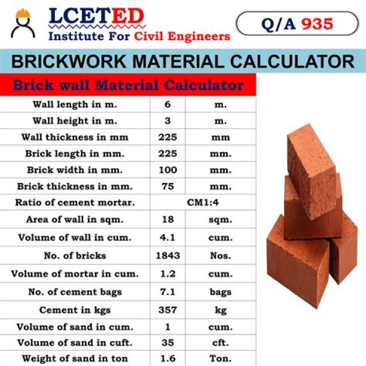 How much health does a brick wall have Rust?
