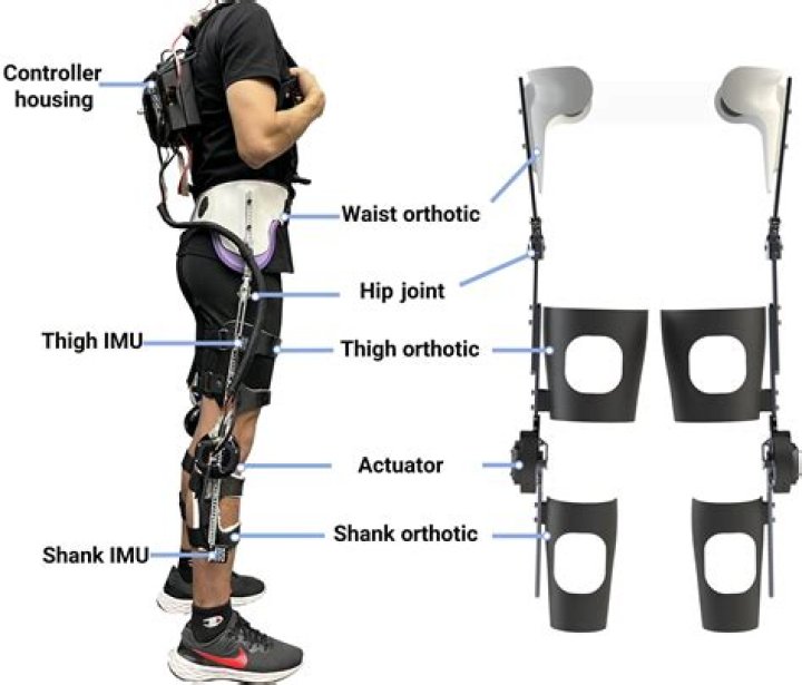 How much is ReWalk exoskeleton?