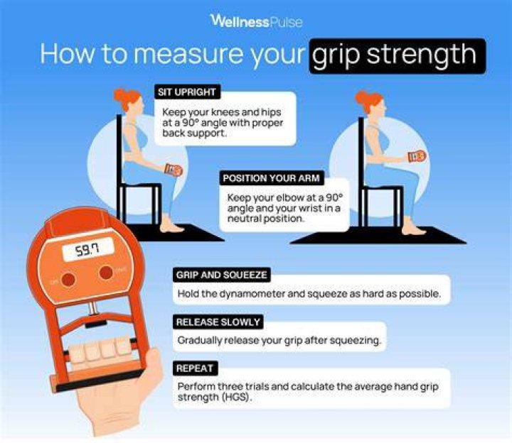 How much strength should a Hammerdin have?