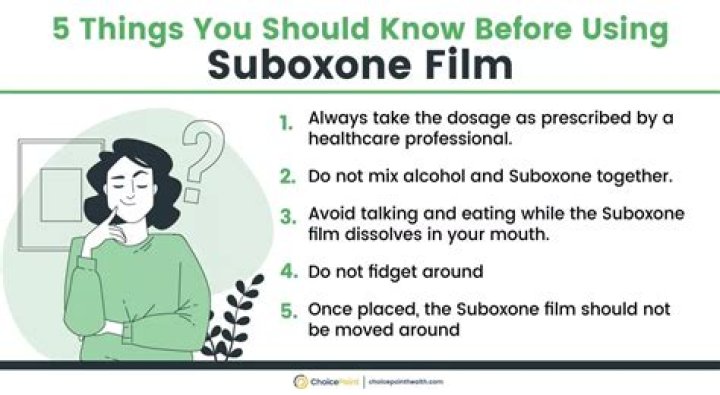 How much Suboxone can you take in a day?