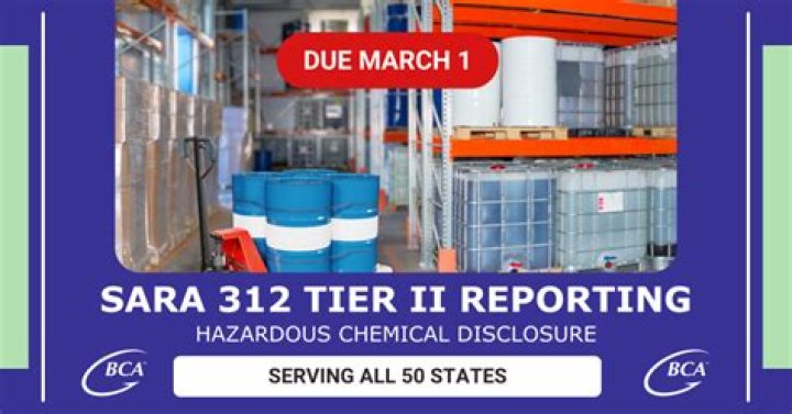How often is the SARA Tier II reporting required?