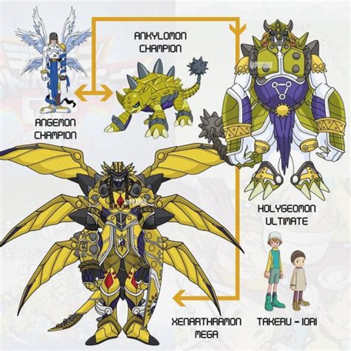 How strong is Paildramon?