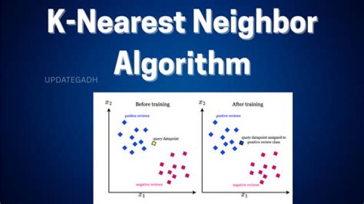 How to implement the nearest neighbors algorithm?