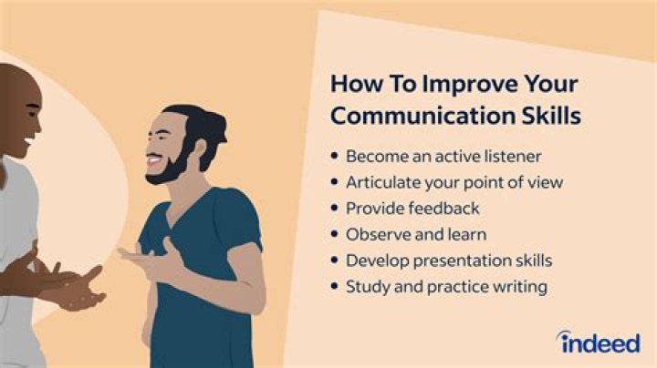 Is a BA in communication a good degree?