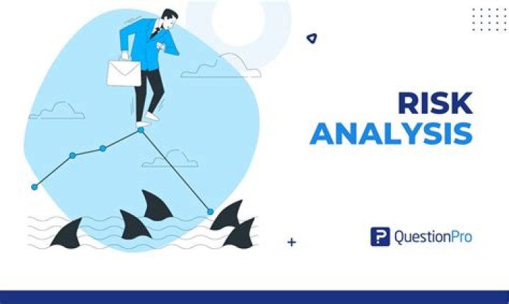Is analyse-it free?