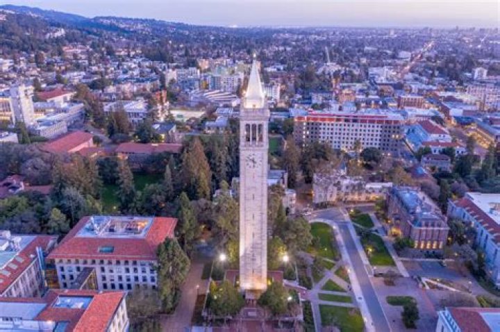 Is Berkeley Haas a good MBA?