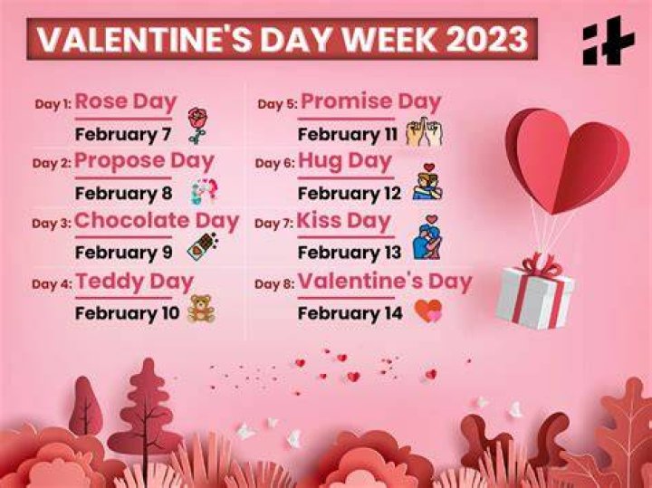 Is Feb 21 a special day?