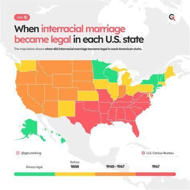 Is interracial marriage legal everywhere?