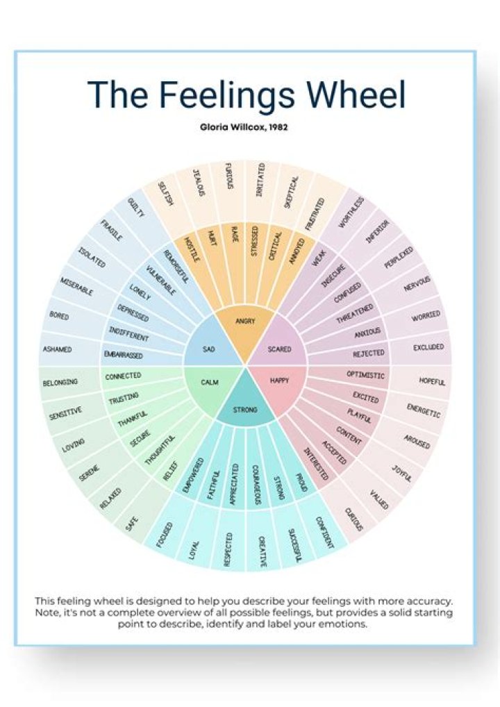 Is it normal to not feel strong emotions?