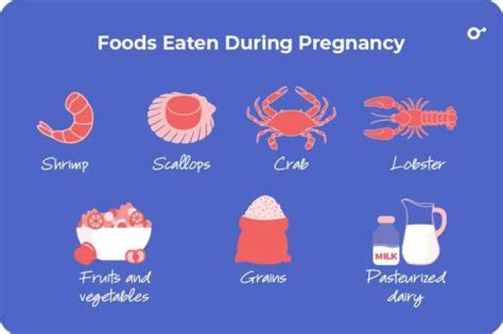 Is it OK to eat seafood while pregnant?