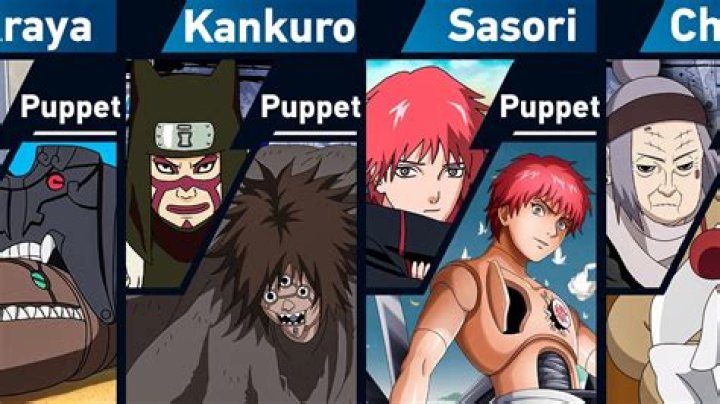 Is Kankuro puppet Sasori?