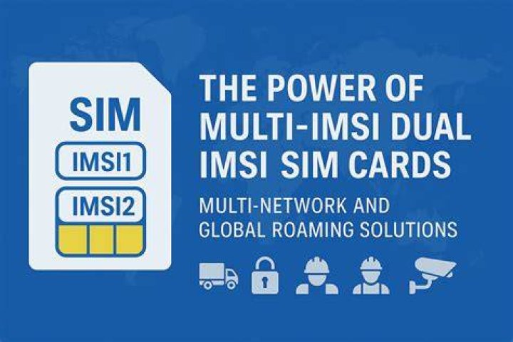 Is MSISDN same as IMSI?