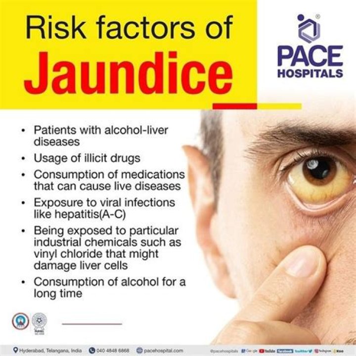Is obstructive jaundice the same as cholestatic jaundice?