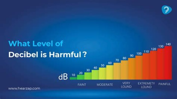 Is oil level lower when hot?