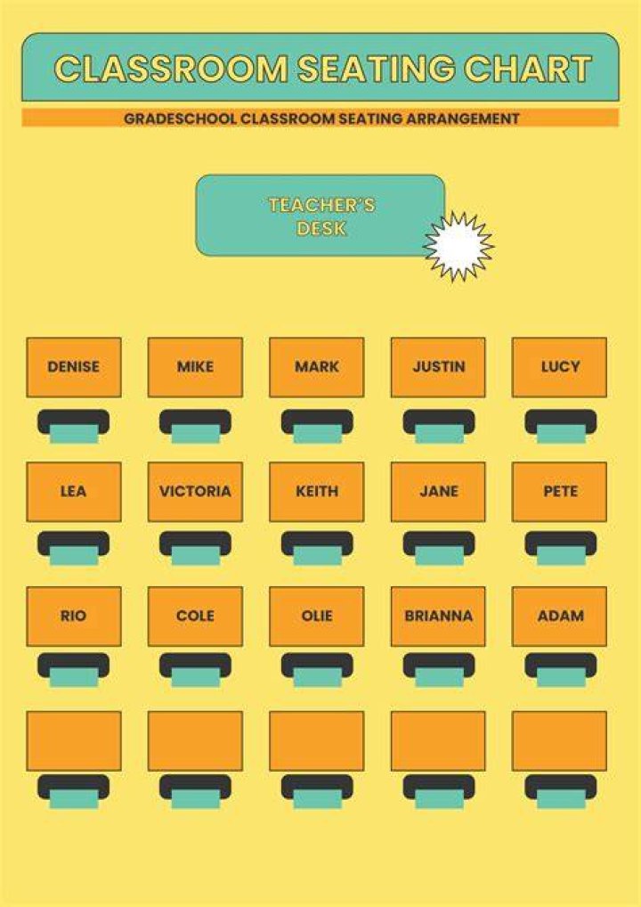 Is Splashtop classroom free?