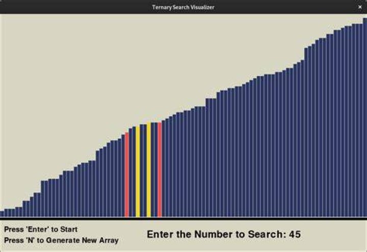 Is ternary search faster than binary?