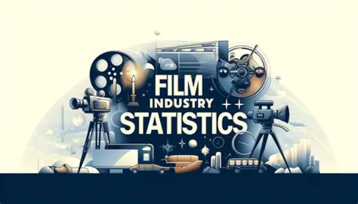 Is there a film industry in Germany?