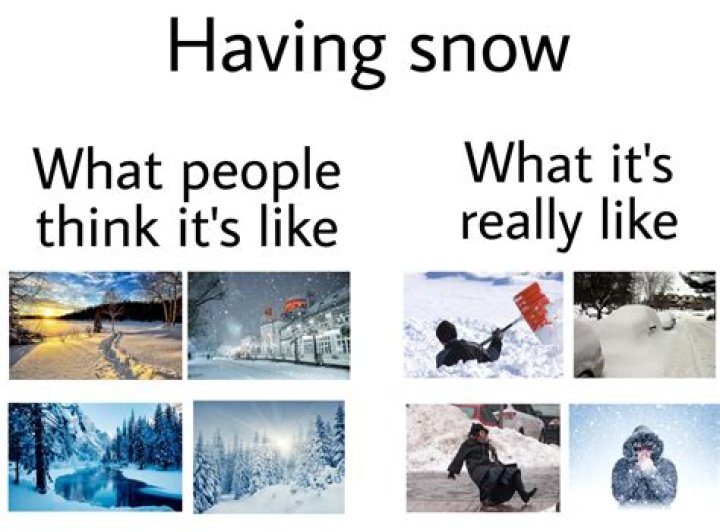 Is there still snow at Snowbird?