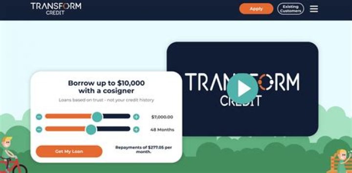 Is Transcontinental credit legit?