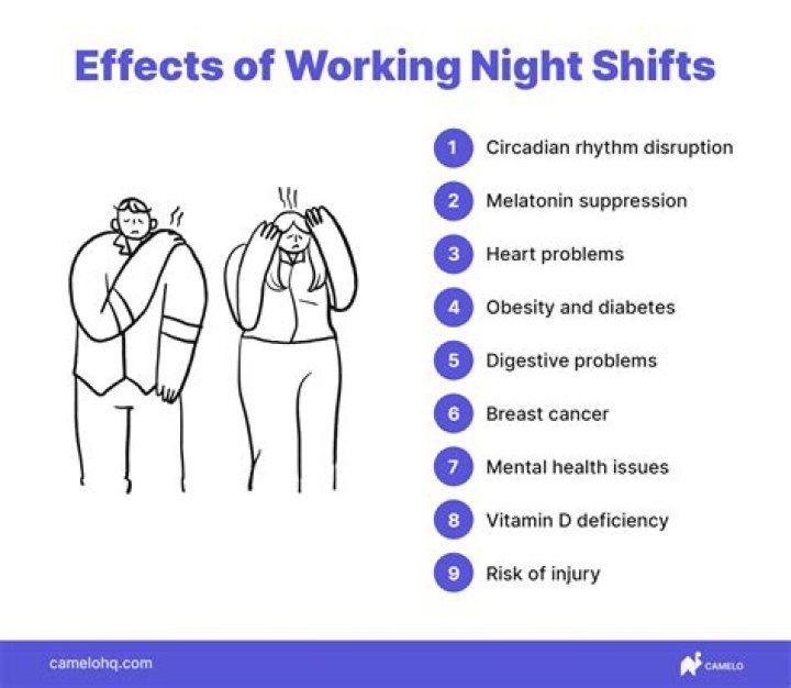 Is working 12 hour shifts bad for your health?