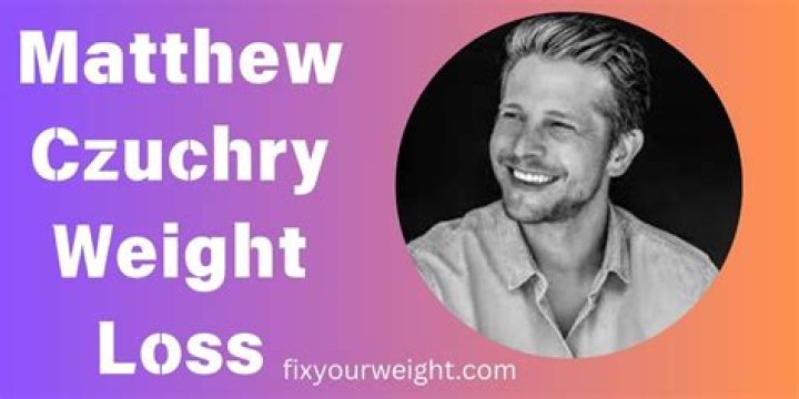 Matt Czuchry Height, Weight, Net Worth, Age, Birthday, Wikipedia, Who, Nationality, Biography