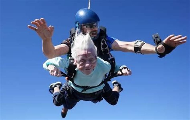 
Maxim Slobodian Parachute Fail- What Happened To The Skydriver? 