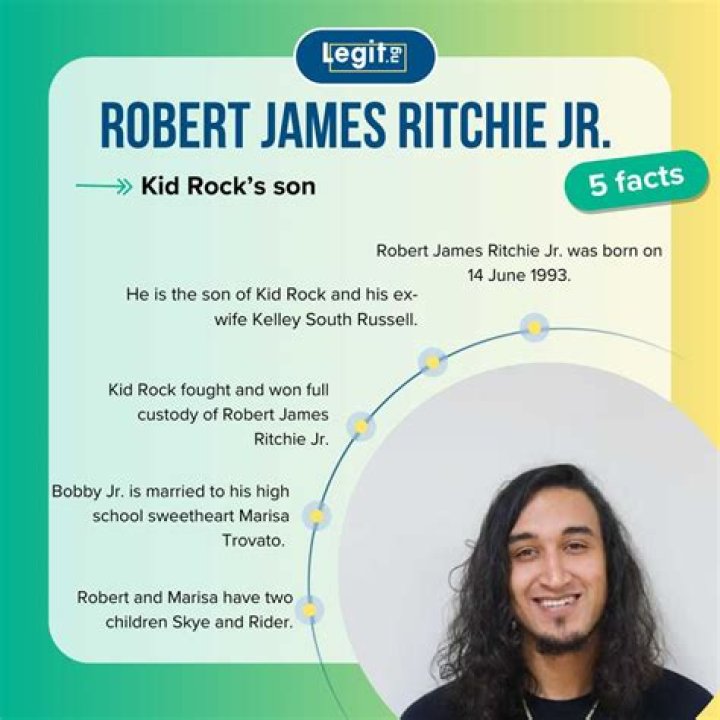 Robert James Ritchie Height, Weight, Net Worth, Age, Birthday, Wikipedia, Who, Instagram, Biography