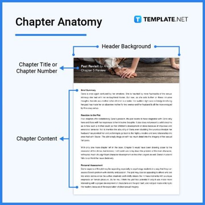 What are chapter headings in books?