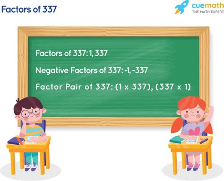 What are factors of 337?