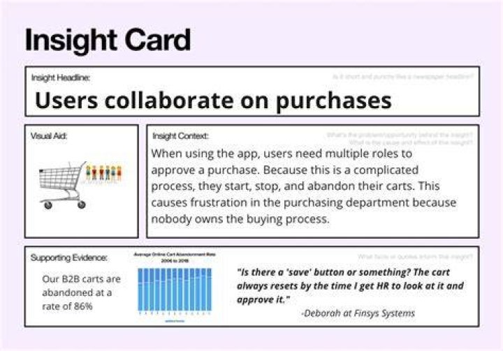 What are key insights?