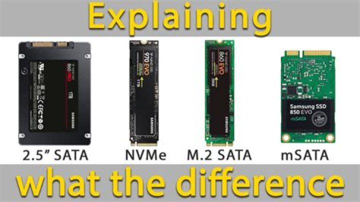 What are mSATA slots used for?
