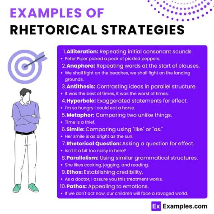 What are rhetorical reading strategies?