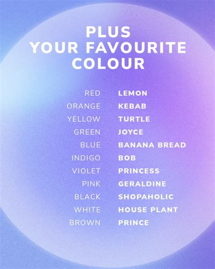 What are some alter ego names?
