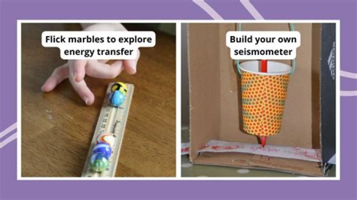 What are some cool inventions to make?