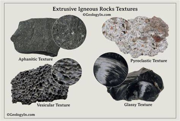 What are the examples of extrusive igneous rocks?