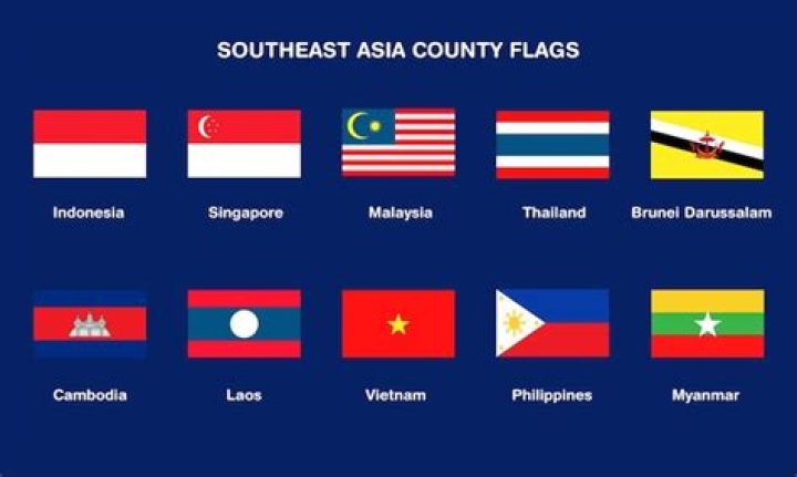 What are the flags in Southeast Asia?